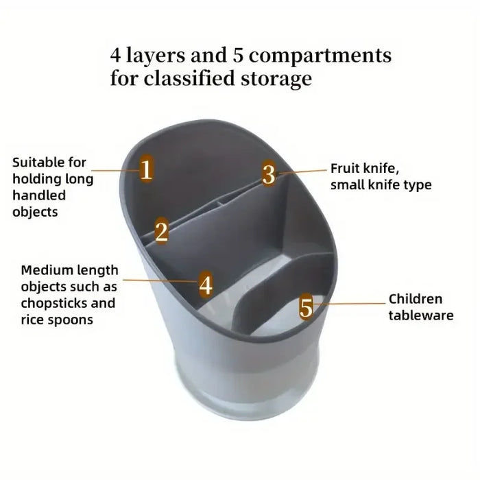 Cutlery Drain Holder – Plastic Chopstick & Tableware Drainer