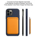 Magnetic Leather Wallet Card Holder MagSafe Phone Stand for iPhone 11–15 Series
