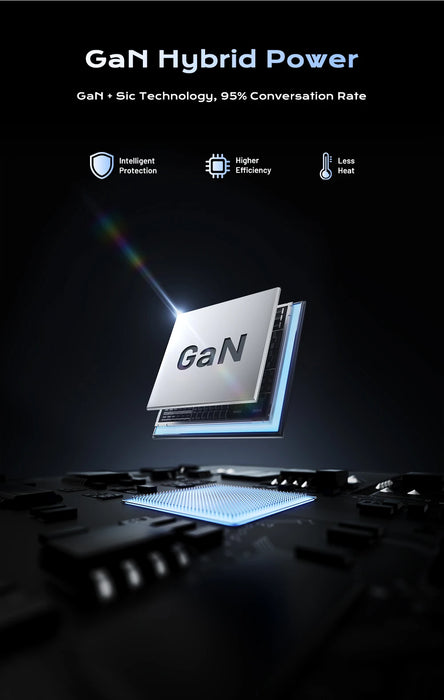 330W 10‑Port GaN USB‑C Charger — Dual 100W PD3.0/PPS Fast Charging Station