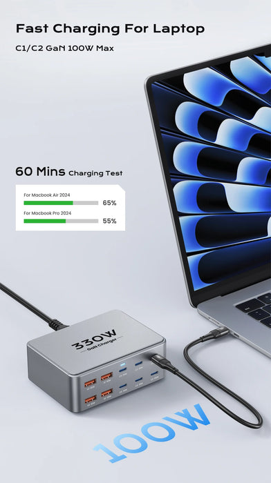 330W GaN 10‑Port USB Charger — 2×100W USB‑C, PD3.0/PPS/QC3.0, for MacBook Pro & iPhone 15/16