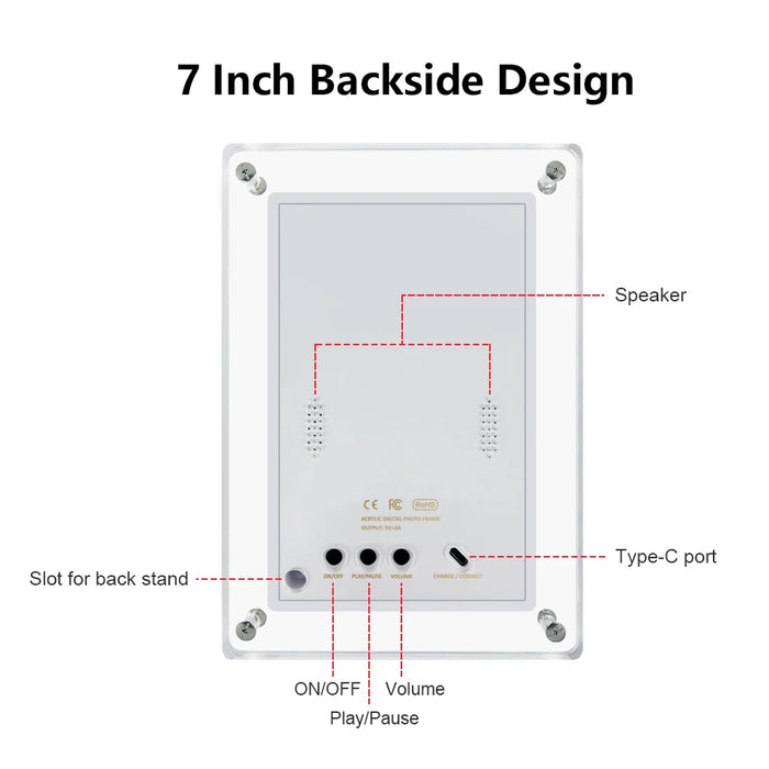 Acrylic Digital Photo Frame 5" & 7" IPS — 4GB Built‑in, Rechargeable, Auto‑Rotate