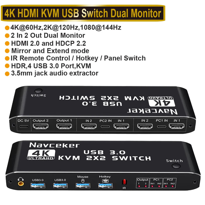 2x2 HDMI KVM Switch Matrix 4K 60Hz Dual Monitor KVM HDMI Extended Display USB KVM Switcher 2 in 2 out for 2 Computers 2 Monitors