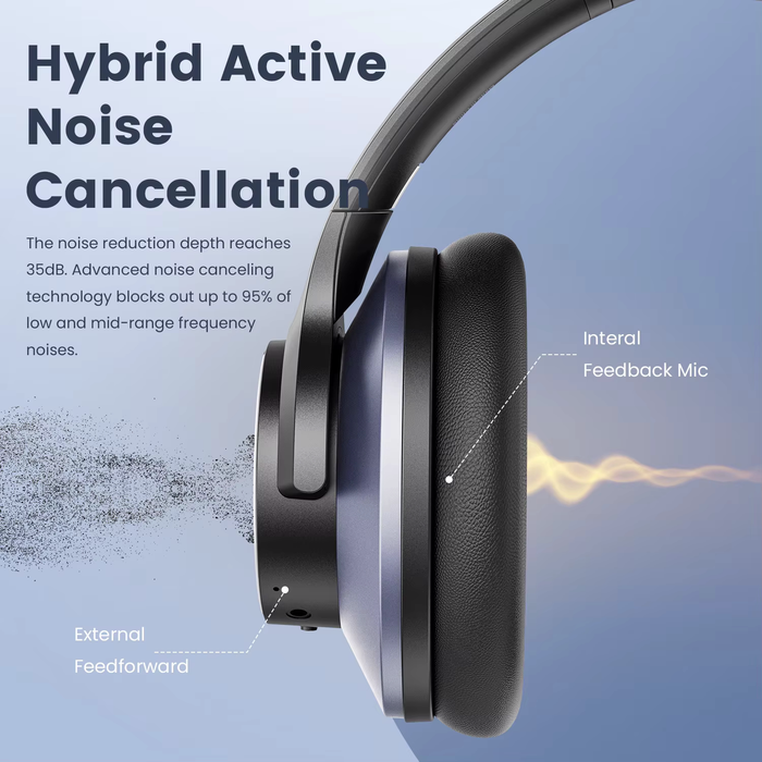 Oneodio Série A - Casque sans fil Bluetooth 5.0 à réduction active du bruit - Microphone intégré, charge Type C et étui de transport - Garantie prolongée de 2 ans incluse