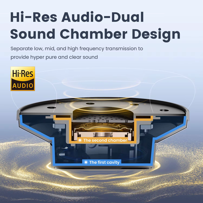 Oneodio Série A - Casque sans fil Bluetooth 5.0 à réduction active du bruit - Microphone intégré, charge Type C et étui de transport - Garantie prolongée de 2 ans incluse