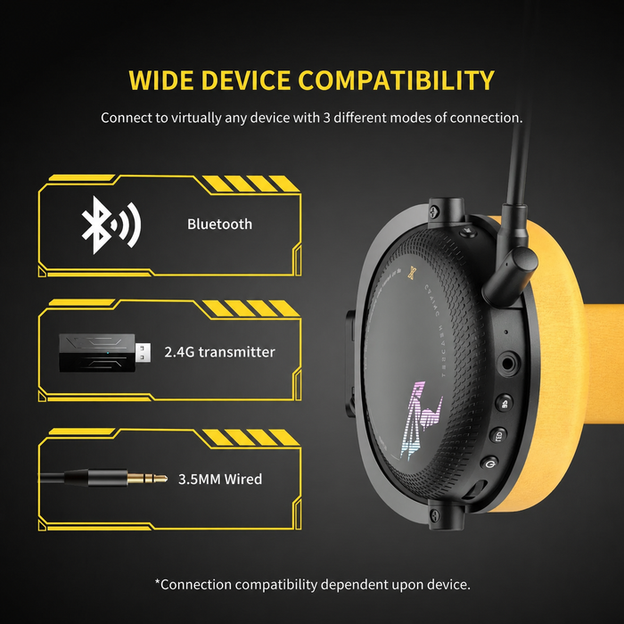 Série SOMiC G - Casque de jeu sans fil avec micro amovible - 3 modes de connexion : Bluetooth, clé USB 2,4 G, filaire 3,5 mm - Compatible avec PS5 / PS4 / PC / ordinateur / téléphone / XBOX / commutateur