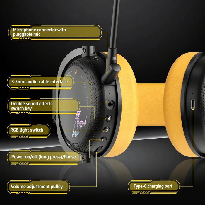 Série SOMiC G - Casque de jeu sans fil avec micro amovible - 3 modes de connexion : Bluetooth, clé USB 2,4 G, filaire 3,5 mm - Compatible avec PS5 / PS4 / PC / ordinateur / téléphone / XBOX / commutateur